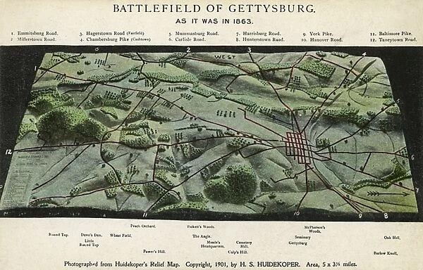The Battlefield of Gettysburg