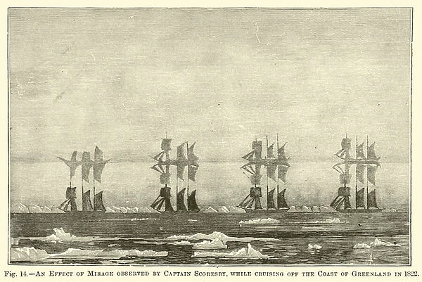 An Effect of Mirage observed by Captain Scoresby, while cruising off the Coast of Greenland in 1822 (engraving)