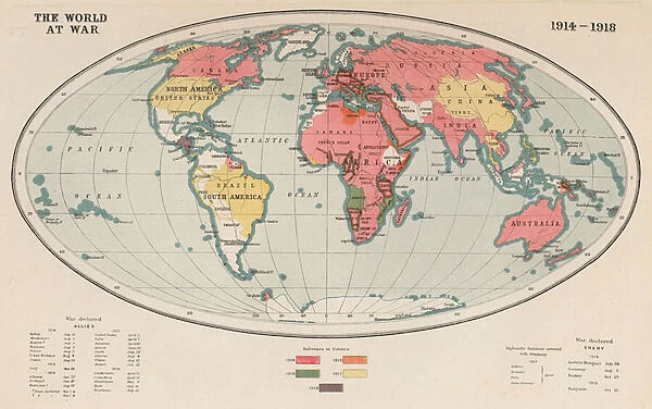 The World at War, 1914-1918 (colour litho)