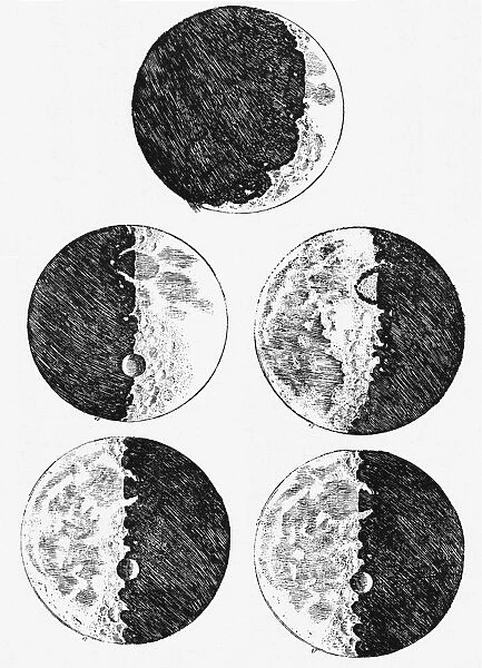 Galileos drawings of the phases of the moon