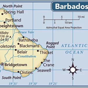 Barbados Related Images