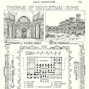 Roman Architecture; Thermae of Diocletian, Rome (litho)